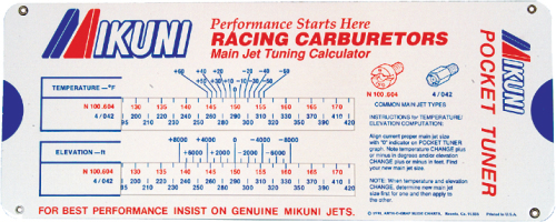 Mikuni Carburetor Jet Size Chart