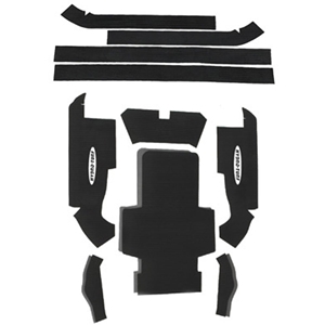 Padding Kits