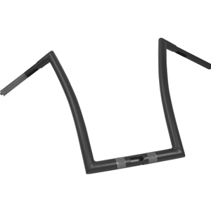 Handlebars