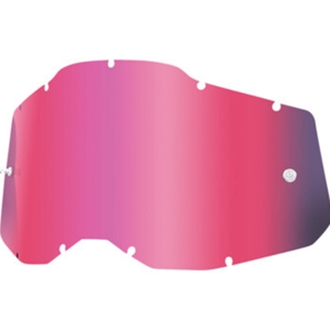 Eyewear Accessories