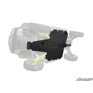 SuperATV Full Skid Plates